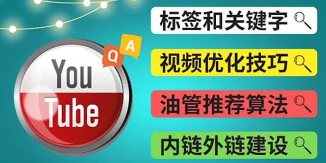 Youtube常见问题解答3 – 关键字选择，视频优化技巧，YouTube推荐算法简介-创客一号