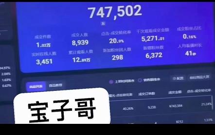 宝子哥无人直播，半无人直播，Obs+伴侣玩法，快速打标签+养鱼-创客一号