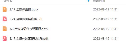 图片[3]-2022全媒体运营师：起薪高，待遇好，紧跟时代风口（全套视频课程+配套课件)-创客一号