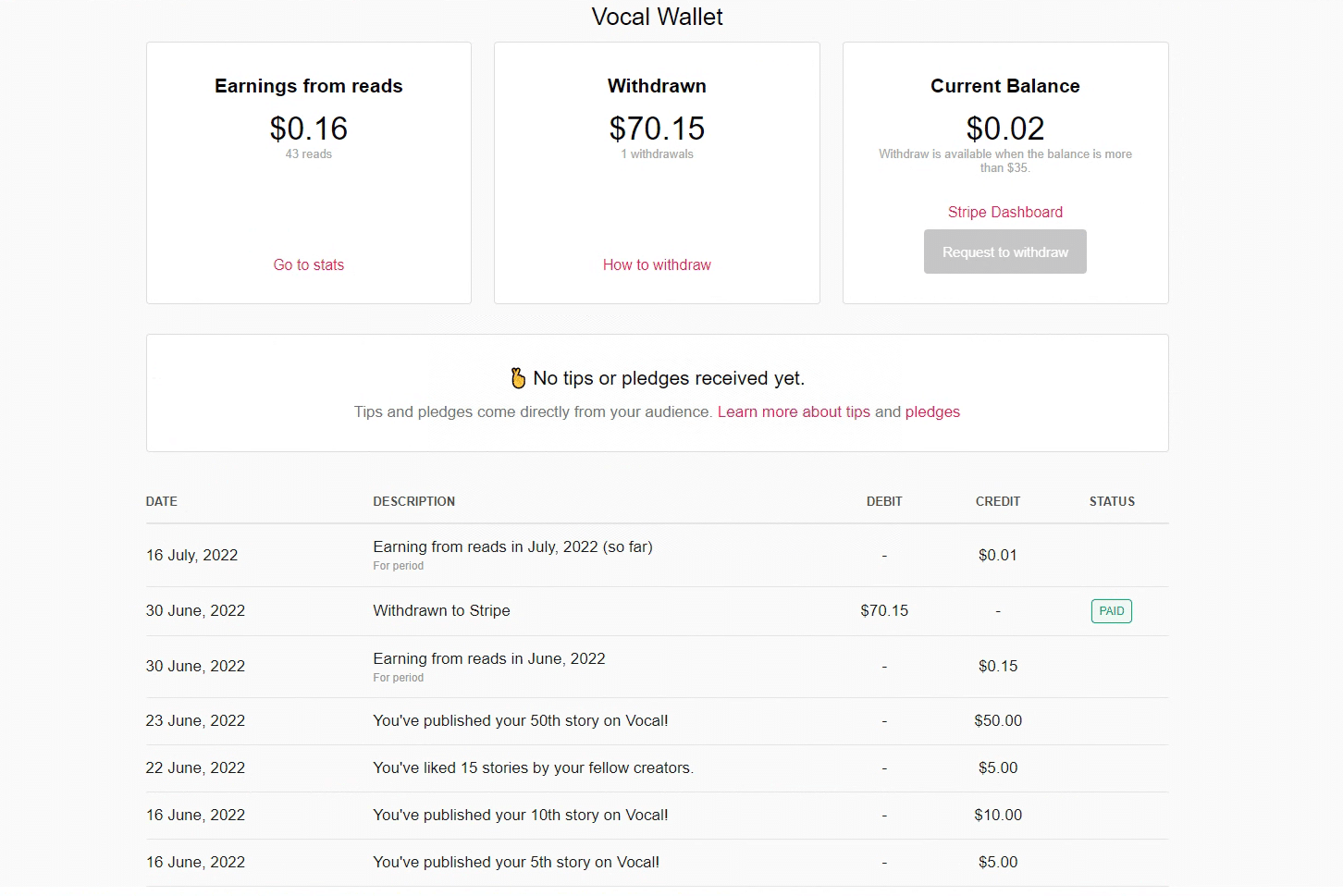 图片[1]-最新国外vocal发文撸美金项目，复制粘贴一篇文章一美金-创客一号