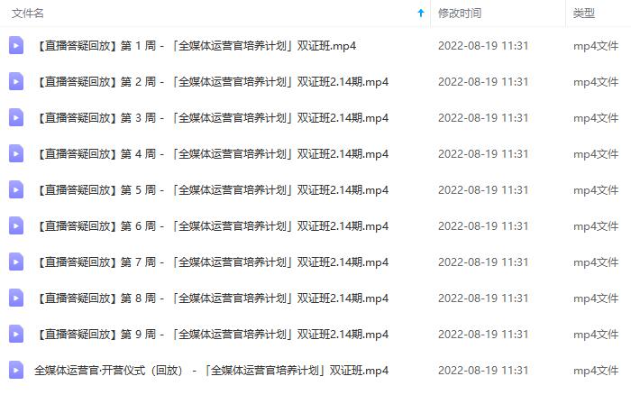 图片[5]-2022全媒体运营师：起薪高，待遇好，紧跟时代风口（全套视频课程+配套课件)-创客一号