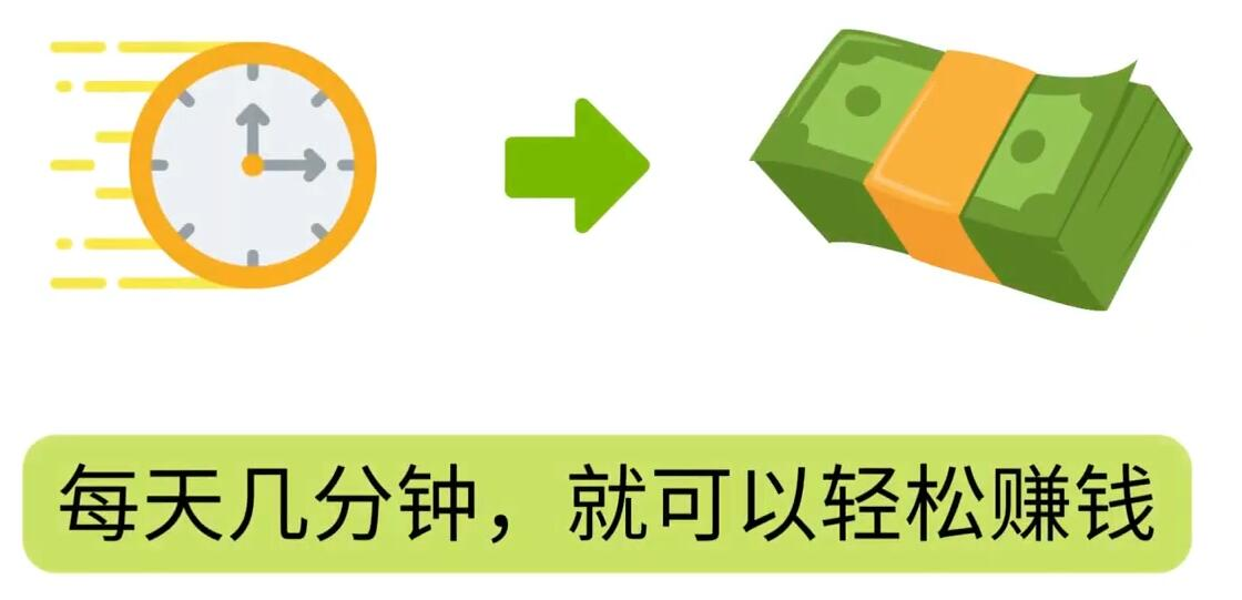 FIverr赚钱的小技巧，每单40美元，每天80美元以上，懂基础英文就可以-创客一号