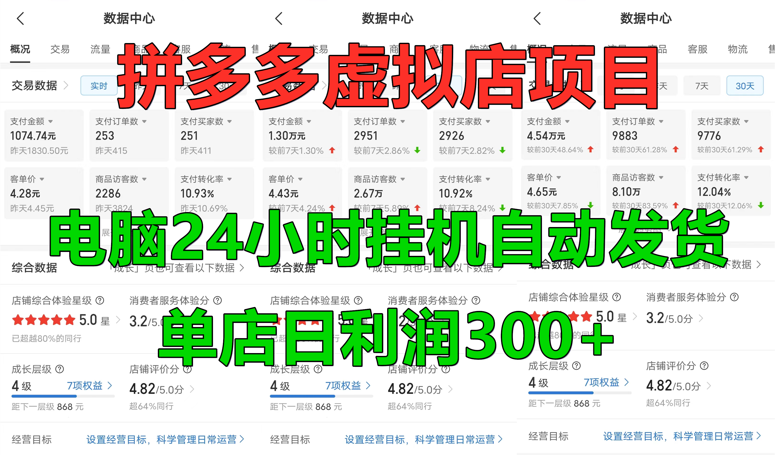 拼多多虚拟店项目，电脑挂机自动发货，单店日利润300+，可放大操作-创客一号