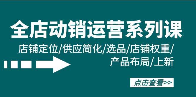 全店·动销运营系列课：店铺定位/供应简化/选品/店铺权重/产品布局/上新-创客一号