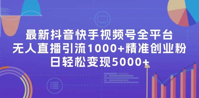 最新抖音快手视频号全平台无人直播引流1000+精准创业粉，日轻松变现5000+-创客一号