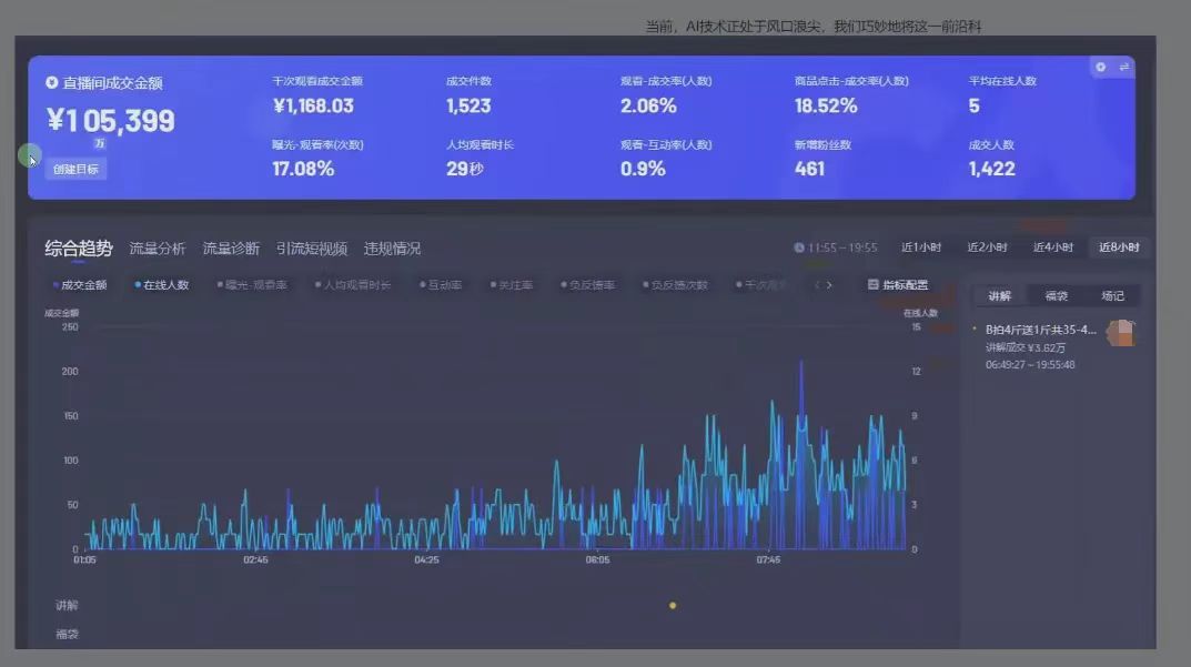 图片[1]-日赚6000+！普通人2025翻身必做项目，抖音Ai无人直播躺赚新风口，0门槛吃官方亿级流量-创客一号