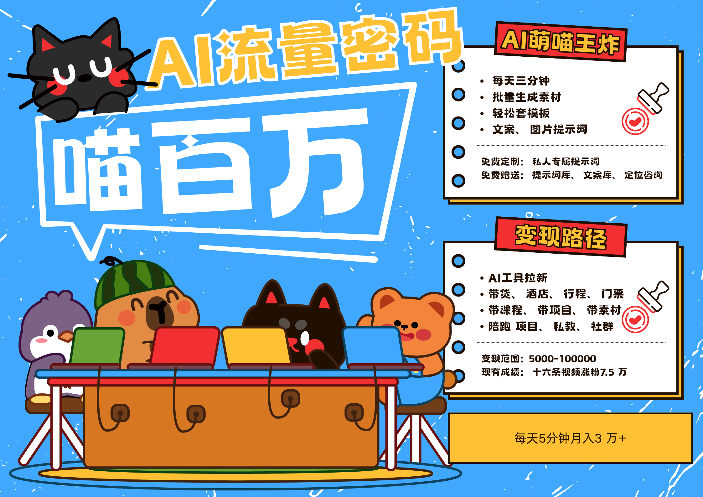 AI+宠物+旅行2025最火流量密码 轻松用AI宠物做文旅账号 可带货，带酒店，可以带行程，旅行社 小白三分钟学会 N种变现渠道 月入五位数  管道收益-创客一号