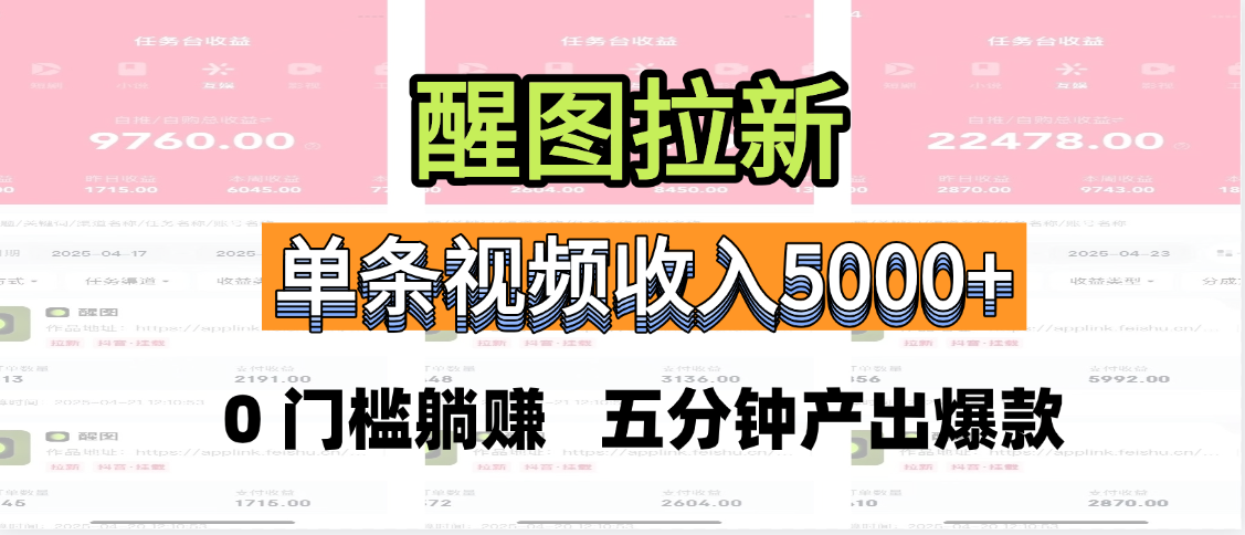 醒图拉新，0 门槛躺赚，五分钟产出爆款，单条视频收入5000+-创客一号